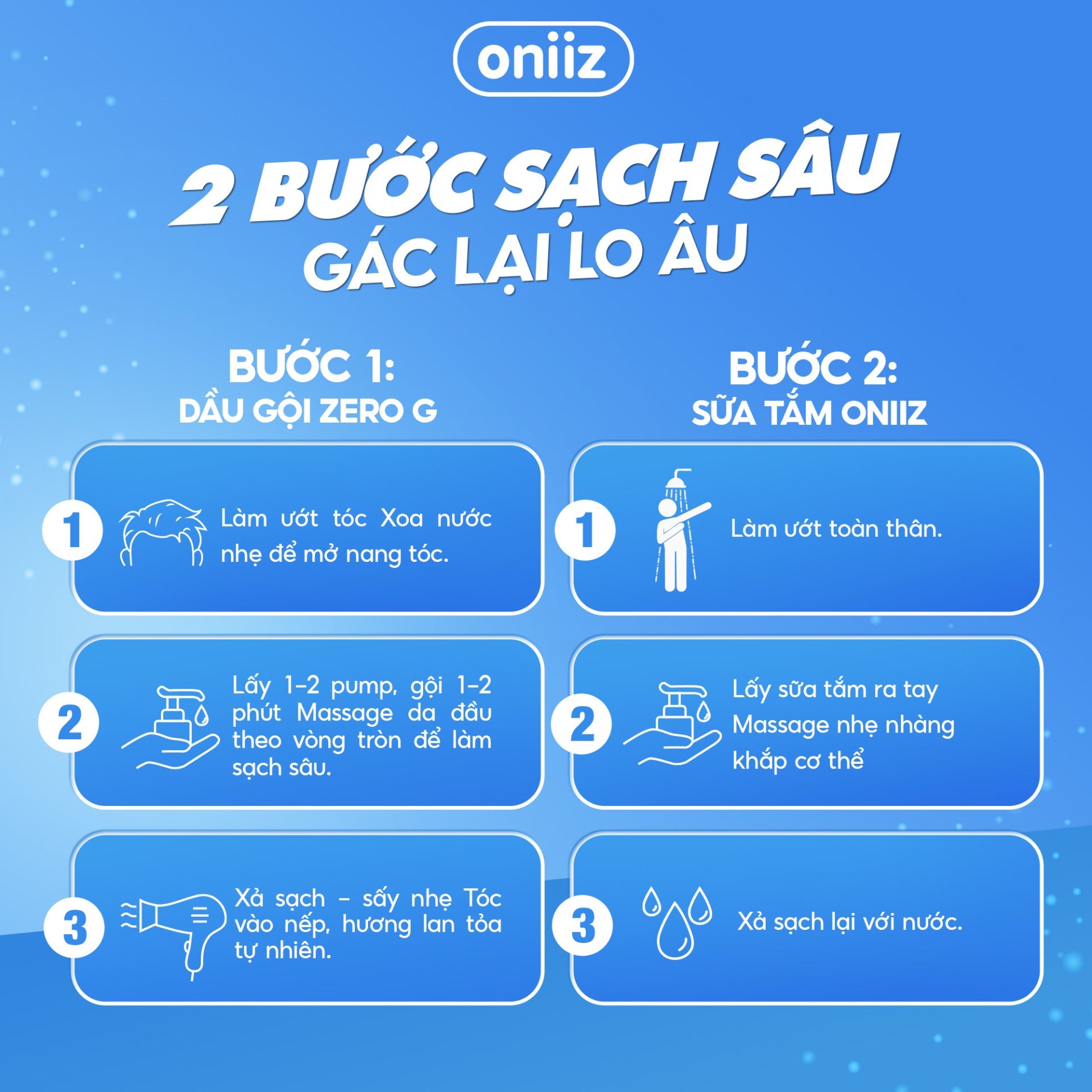 Combo Chín Chắn Oniiz - Sữa tắm hương nước hoa hiện đại, Dầu gội nam tính mới ZeroG, Tặng Box đựng cao cấp